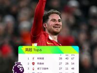 爱游戏登录app-包含利物浦后卫神勇救险，助球队成功保级，资料以后.的词条